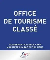 Classement en 1ère catégorie